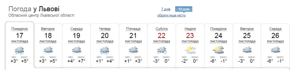 Перевзулися ❄ 2