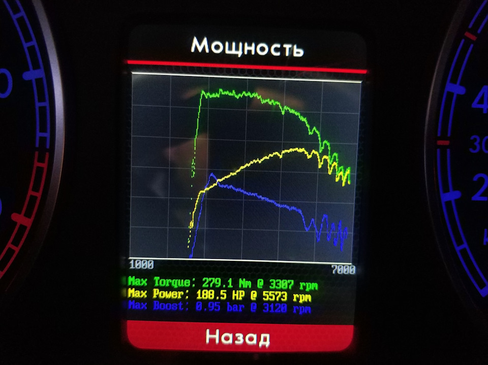 Допоможіть забороти крокодила :) 5