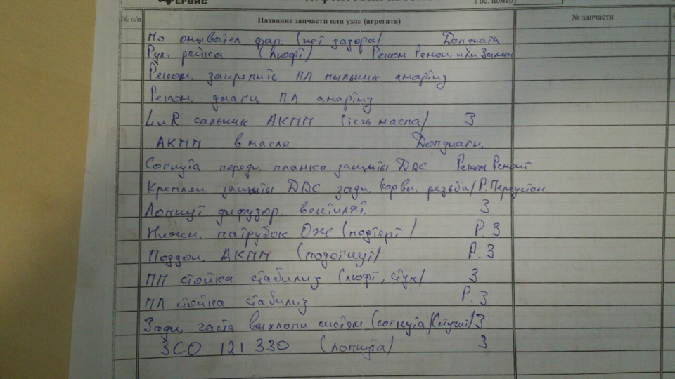 Дефектовочка 3