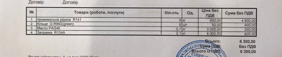 Заміна компрессора кондиціонера 2
