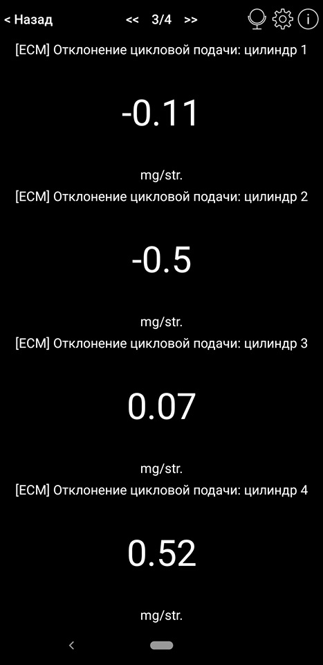 ТО #6 + Промивка форсунок 1