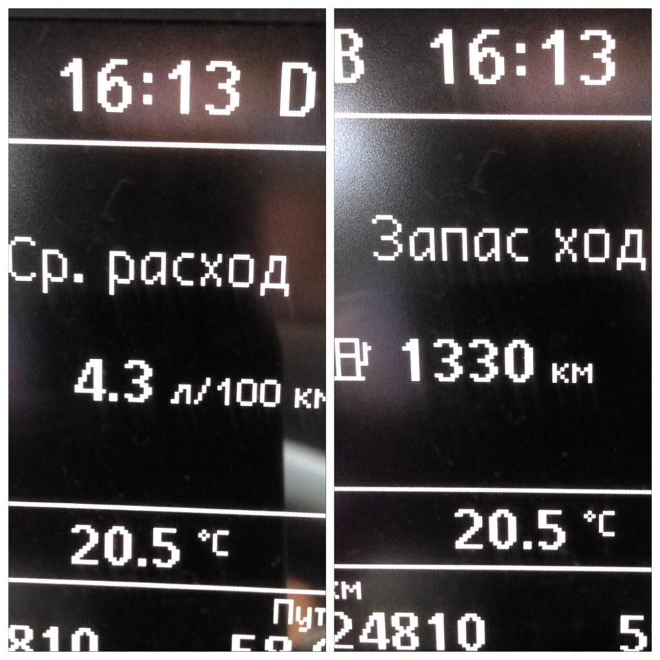 Витрата палива TDI 2