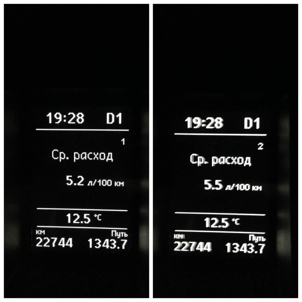 Витрата палива TDI