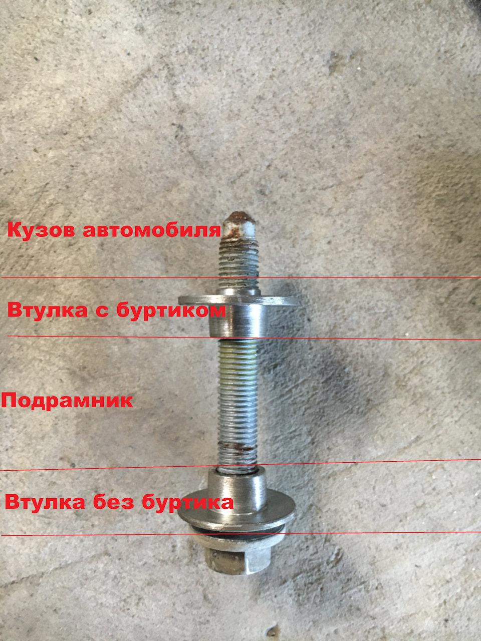 Втулки в підрамник 1