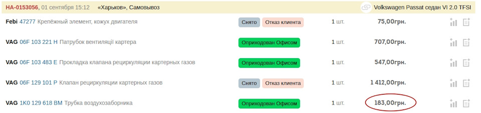 Нові ціни на запчастини 1