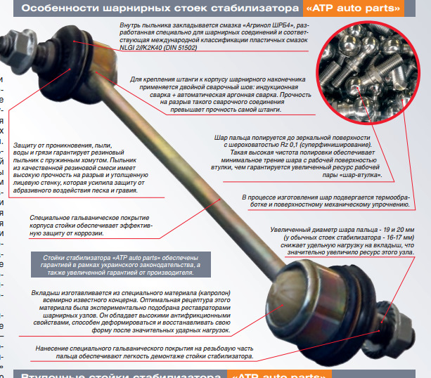 Посилені тяги стабілізатора 1