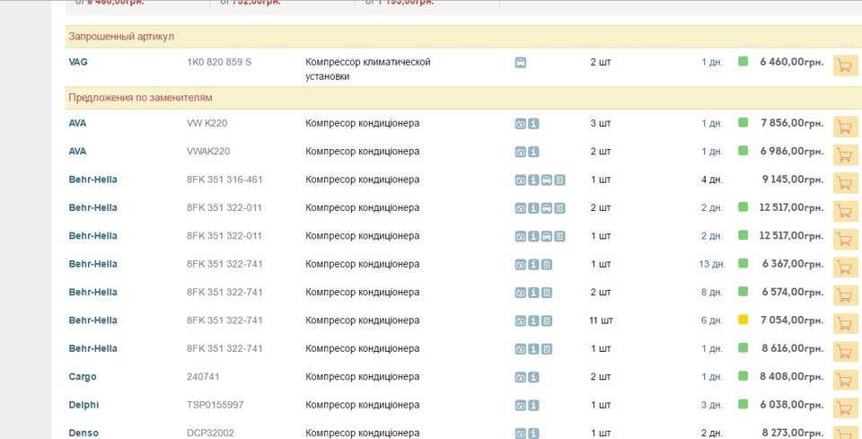 Почав накриватися компресор Climatronic 2