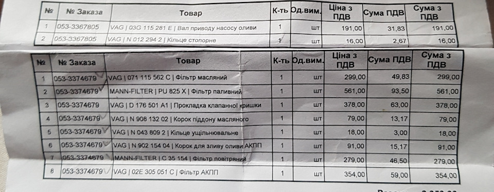 настав час ТО 2