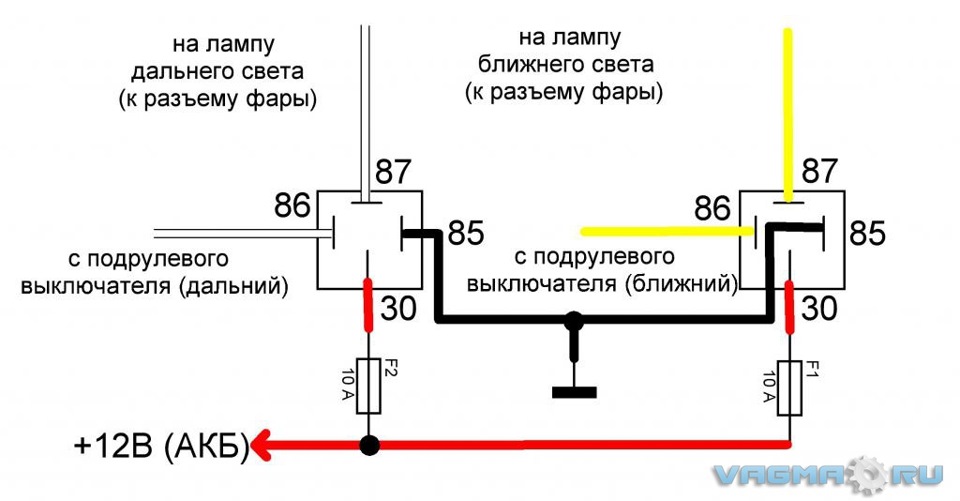 Реле на фари 1