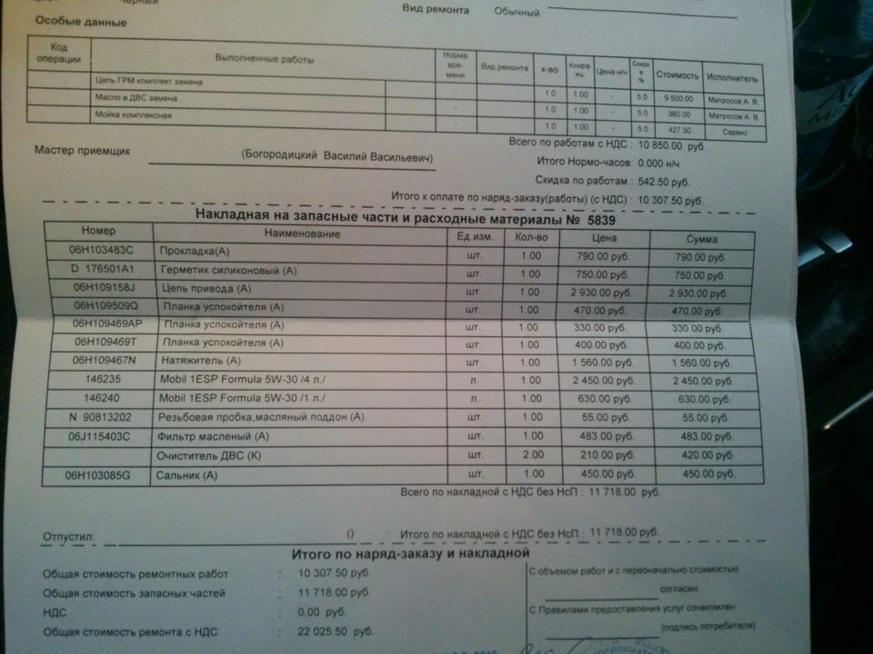 Ланцюг ГРМ в 1.8TSI (CDAA, BZB)