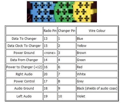 Gamma 4 + usb + AUX — бюджет вариант 4