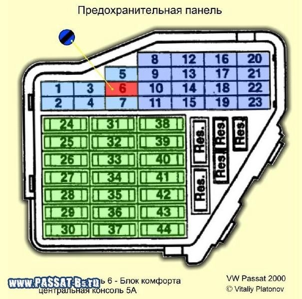Бегемот! частина 10 (заміна джгута на котушках) 3