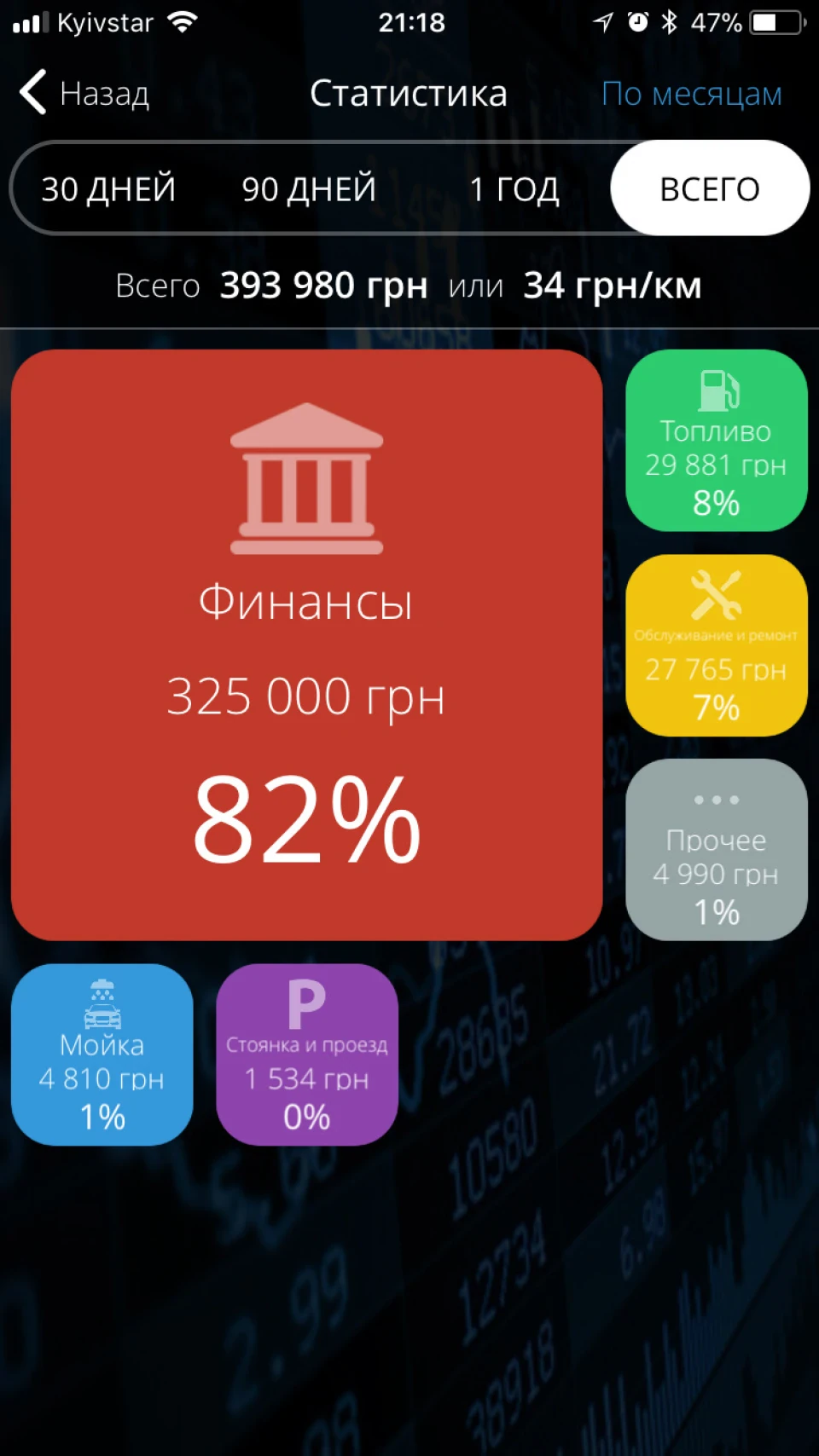 Рік із пасатом.