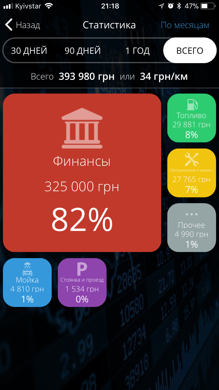 Рік із пасатом. 1