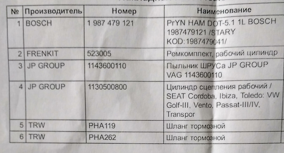 Прийшла посилка) 1