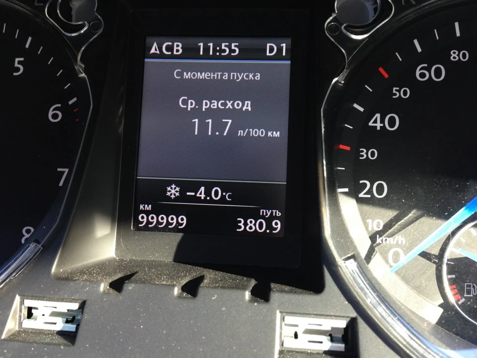 Наблизилися до цифр на ODO 100000