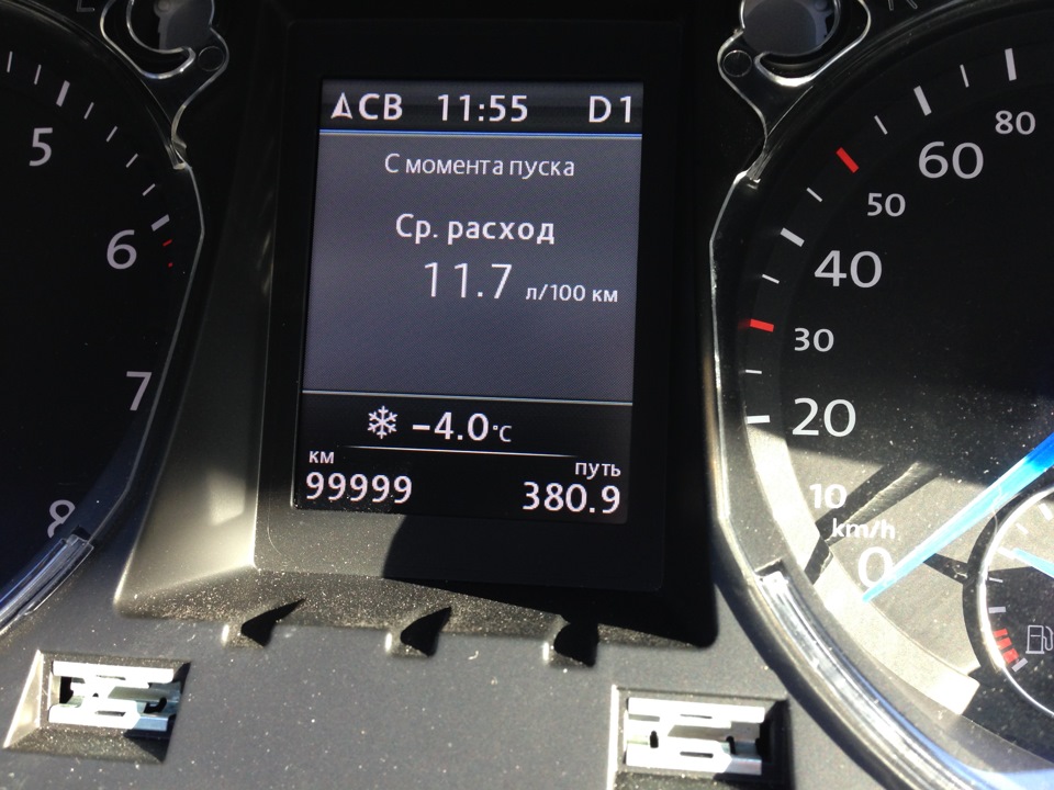 Наблизилися до цифр на ODO 100000 1