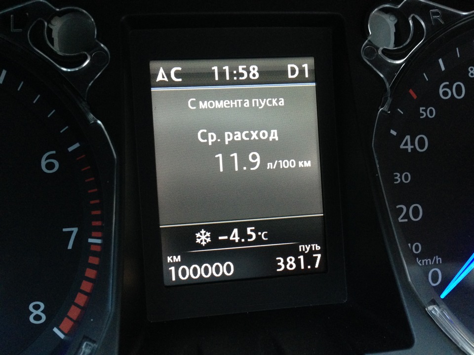 Наблизилися до цифр на ODO 100000 2