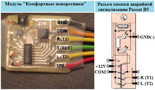 Комфортні поворотники і трохи дрібничок ;) 4