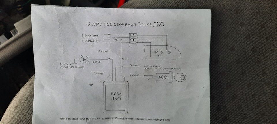 ДХО Скандинавський світ 4