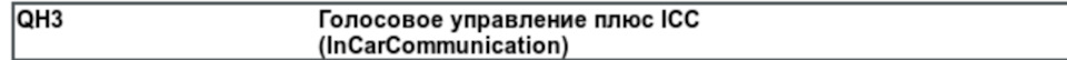Електронний голосовий підсилювач 5