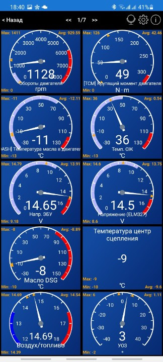 Як швидко прогрівається масло у двигуні 1.8TSI Gen3 4