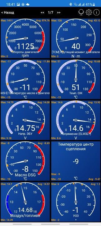 Як швидко прогрівається масло у двигуні 1.8TSI Gen3 5