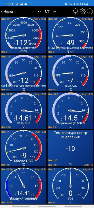 Як швидко прогрівається масло у двигуні 1.8TSI Gen3 2