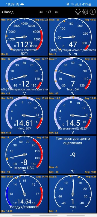 Як швидко прогрівається масло у двигуні 1.8TSI Gen3 3