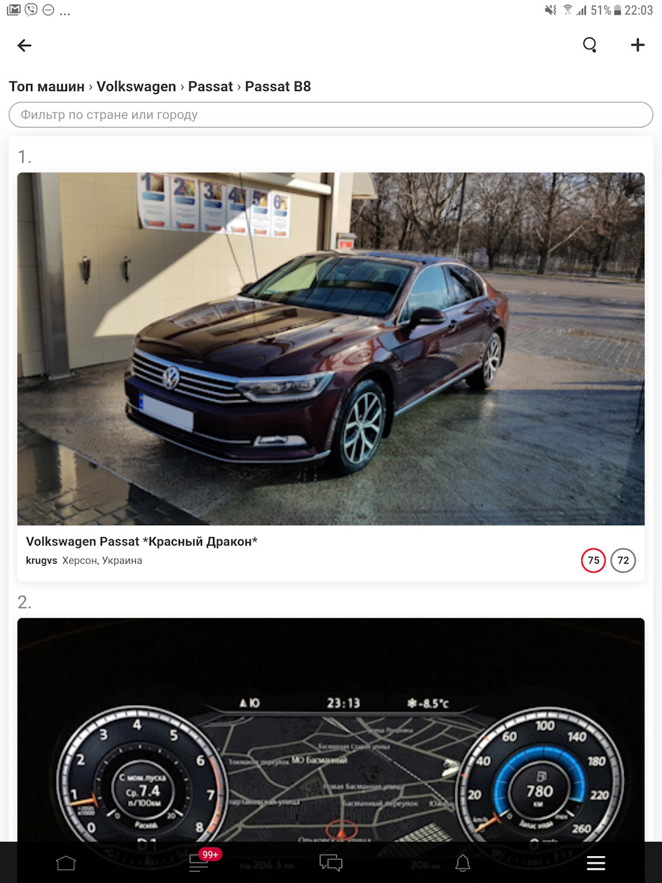 Мрії повинні збуватися! 1 місце серед Passat B8! 1