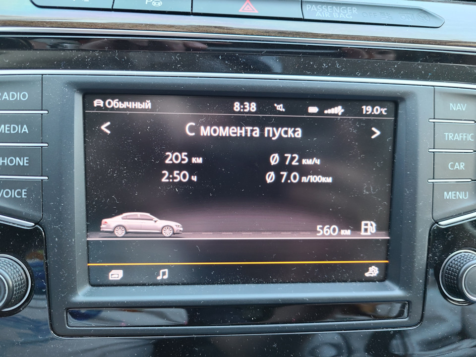 Покотушки і витрата 3