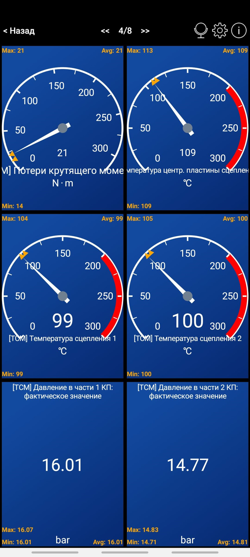 Розібрався з OBDII 4