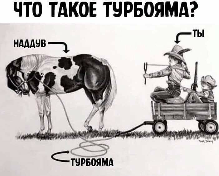 Турбояма. Чи є у нас? 1