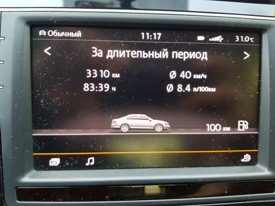 Важливо! Заміна мастила щогодини. Правильний підхід 1