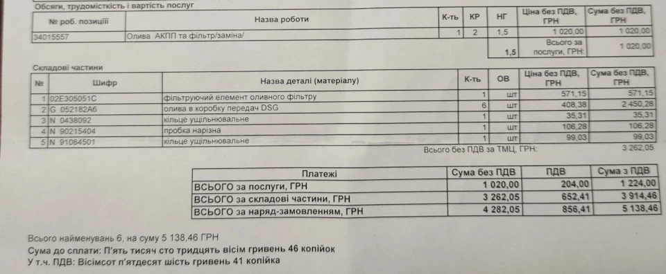 №1. Заміна мастила в АКПП DSG DQ250