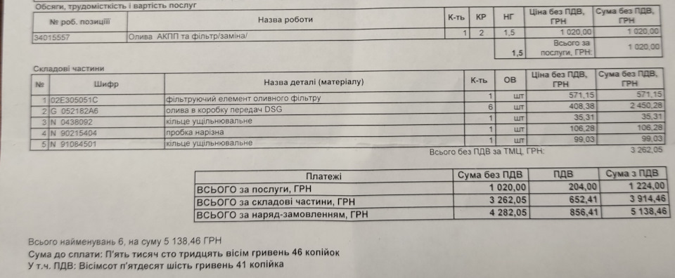 №1. Заміна мастила в АКПП DSG DQ250 1