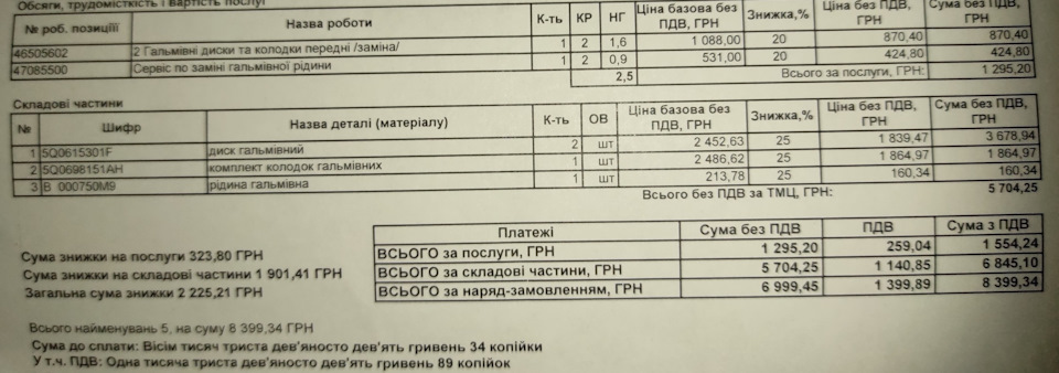 №3. Заміна передніх гальмівних дисків/колодок + гальмівної рідини 1