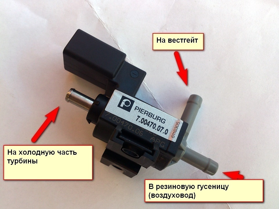 Клапан N75 від TFSI. Принцип роботи, допоможіть розібратися 1