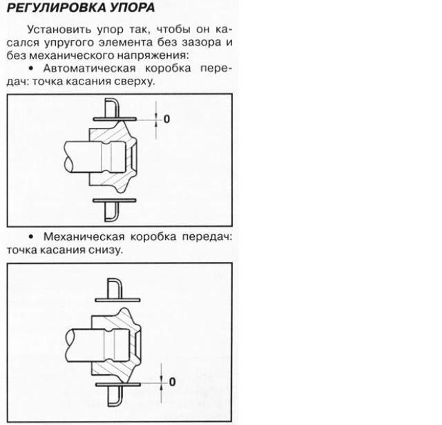 Робота мотора AVF(замінив розподіл)+питання по подушці мотора(передній опорі) 4