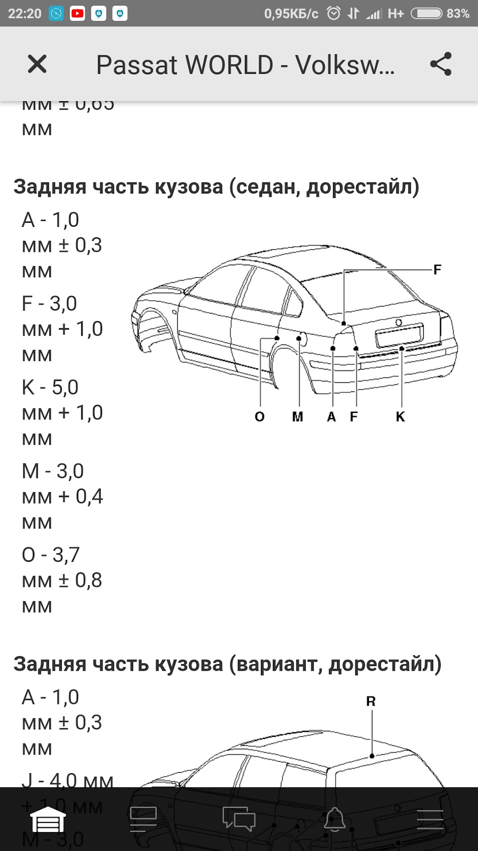 Зазори, розміри кузова пасат б5, б5+, FL 4