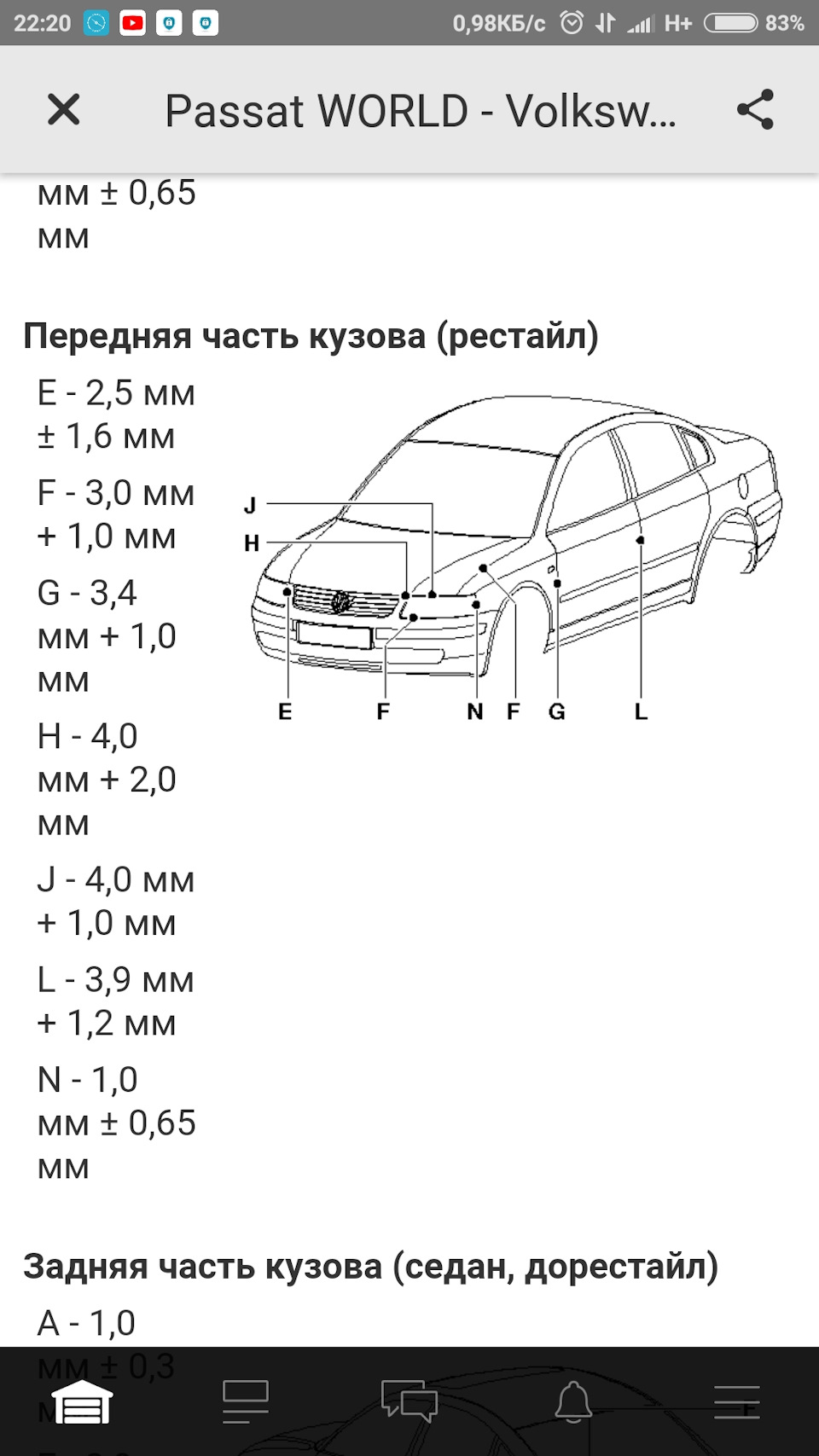 Зазори, розміри кузова пасат б5, б5+, FL 5