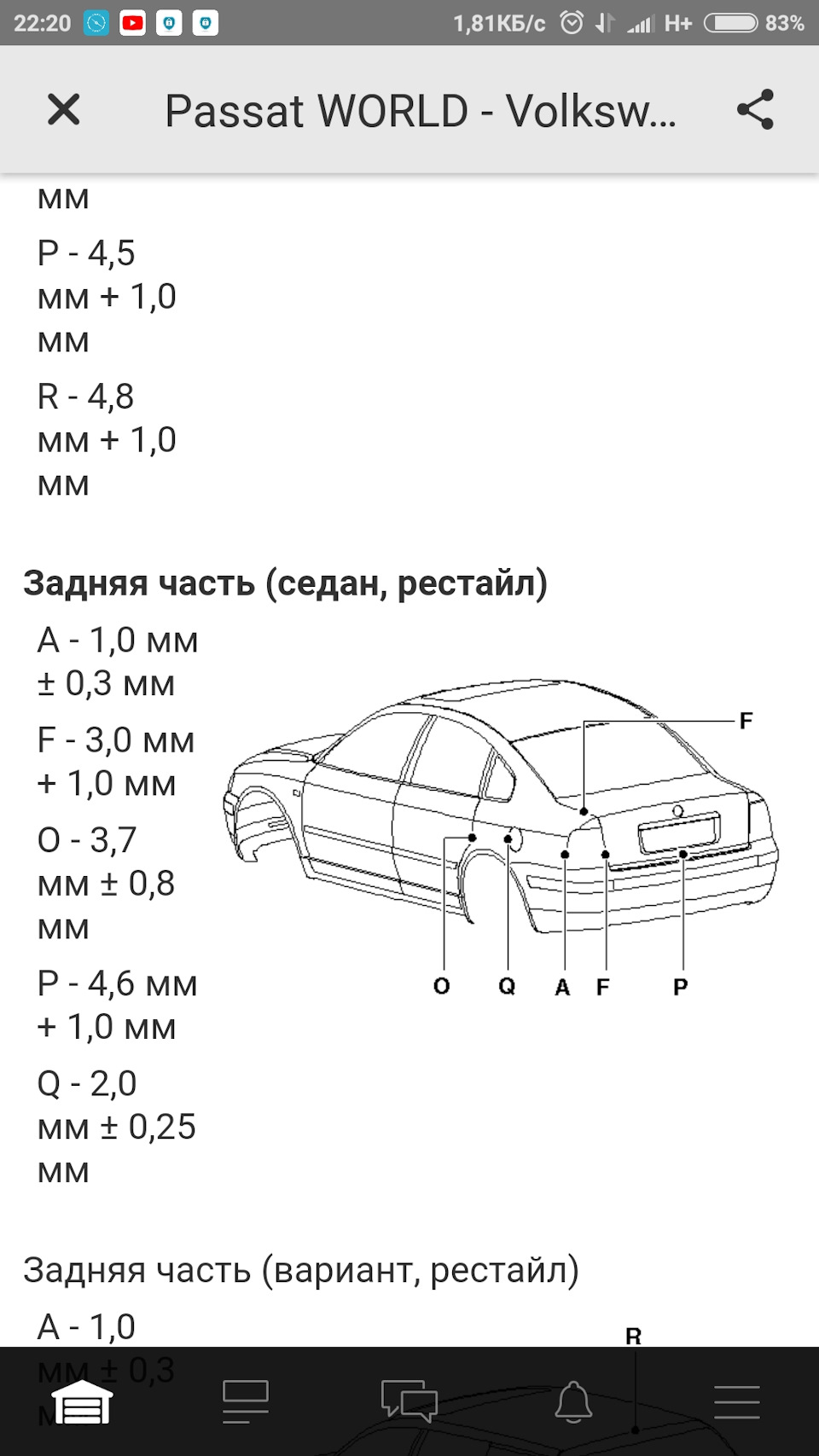 Зазори, розміри кузова пасат б5, б5+, FL 2