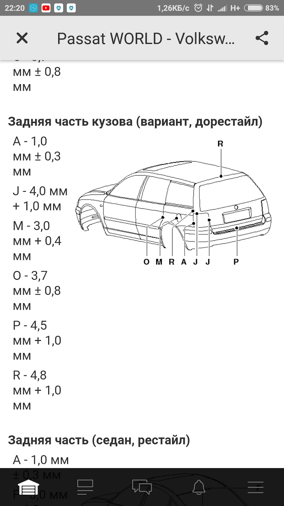 Зазори, розміри кузова пасат б5, б5+, FL 3