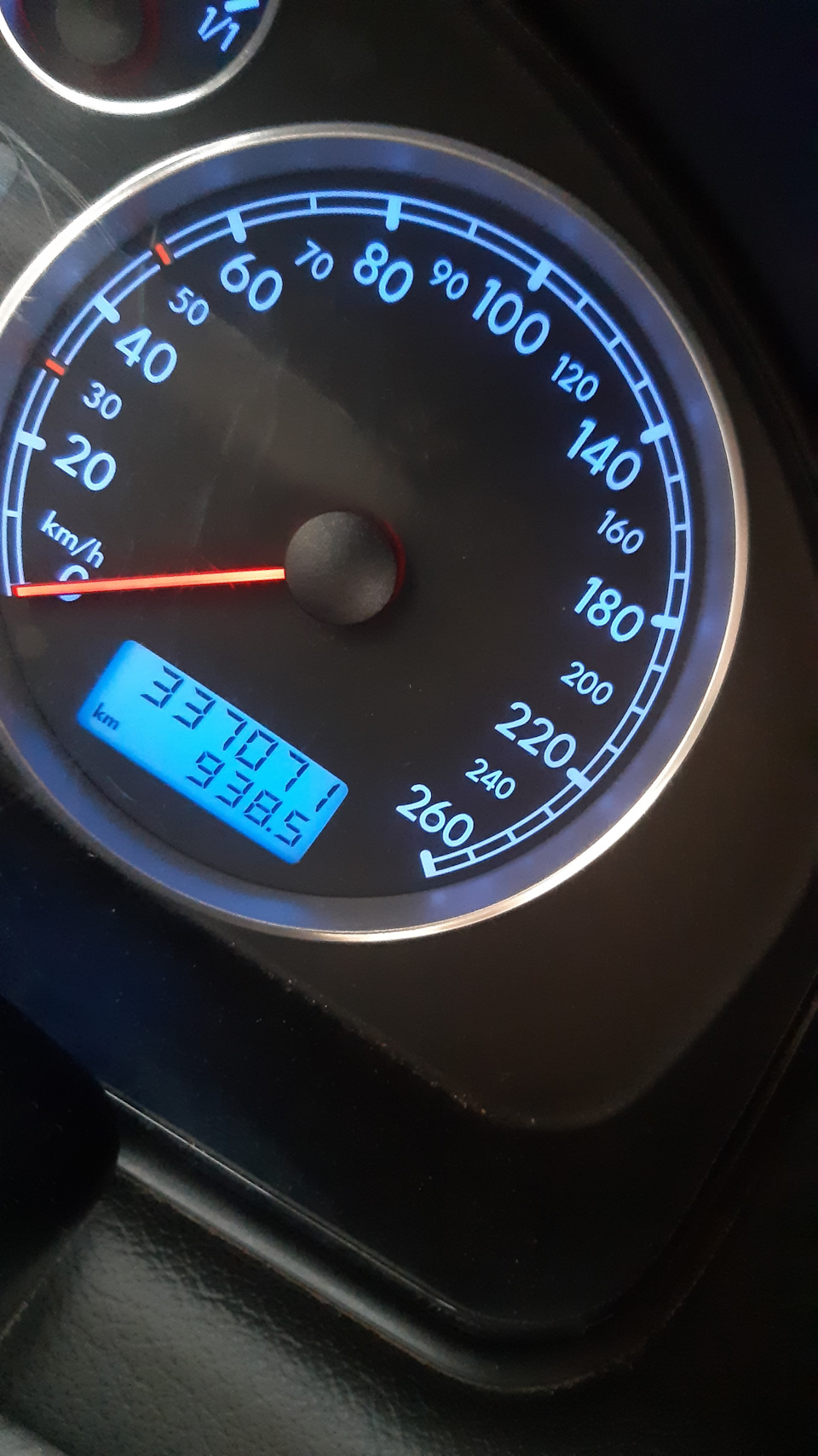 Чергове ТО 1