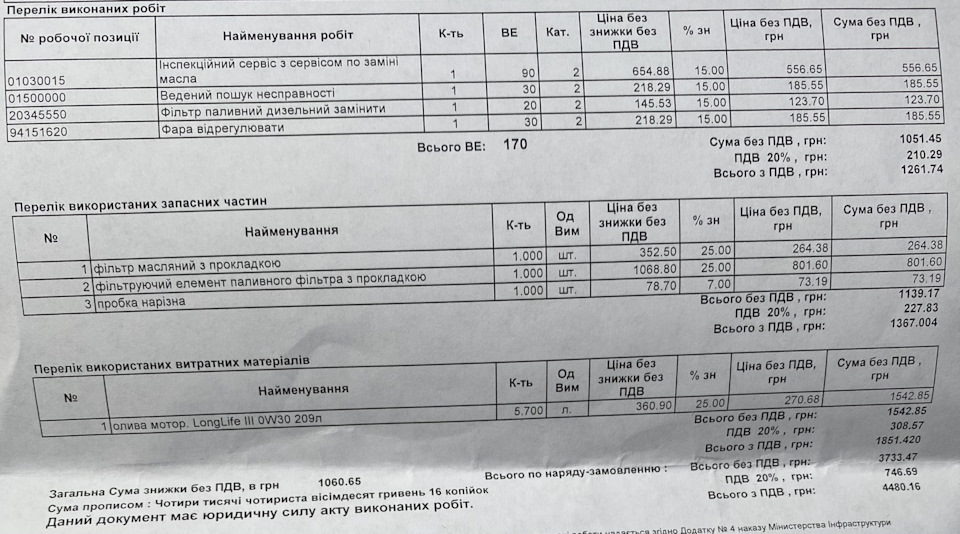 Перше те, спостереження за авто. 1