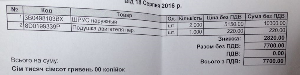Зчеплення, кошик, вичавлений, передні внутрішні гранати, передня опора двигуна - під заміну. 5