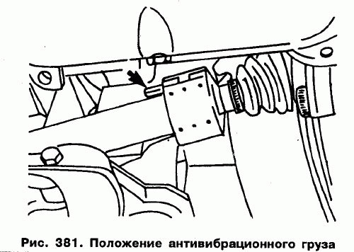 Я для себе відкрив великий секрет. Навіщо потрібні демпфери на півосях WV 1