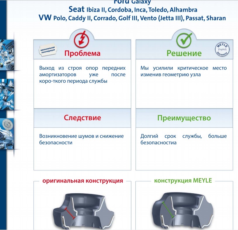Перебір стояків. Опори Passat B4, Sharan. 3