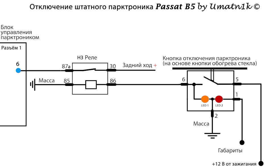 Кнопка відключення парктроніка 4