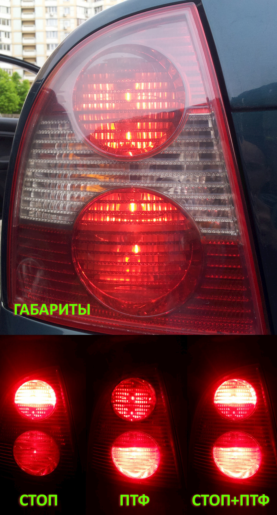 Круглі стопи для європейця 1